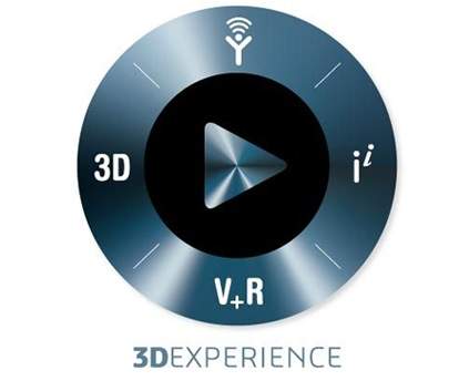 Featured image for “PKvitality joins Dassault Systèmes’ 3DEXPERIENCE Lab Partnership program”